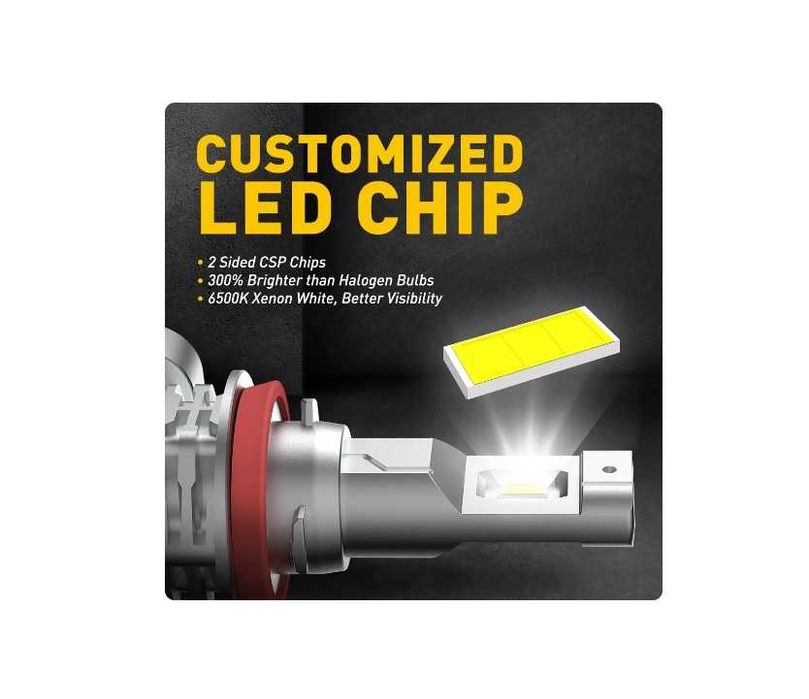 Kit 2 lampadas Led Nevoeiro 40w 6500k 4000LM c/canbus Branca H11