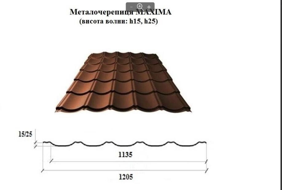 Металочерепиця, водостічні системи, профнастил, євроштахет, планки