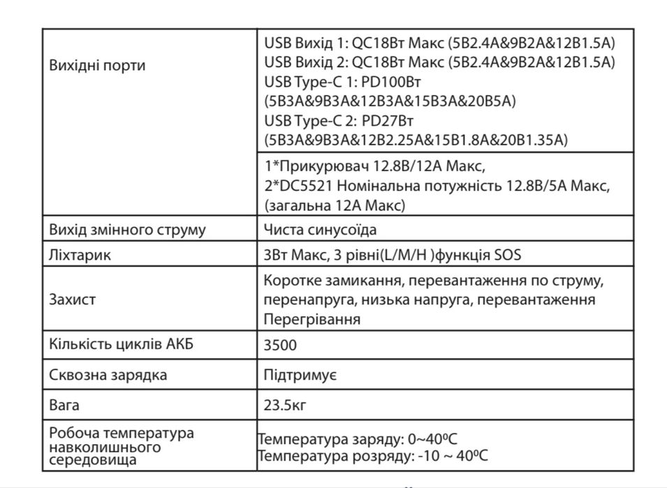 Портативна акумуляторна станція AL 2400 POWERBOX PRO PLUS Акумулятор