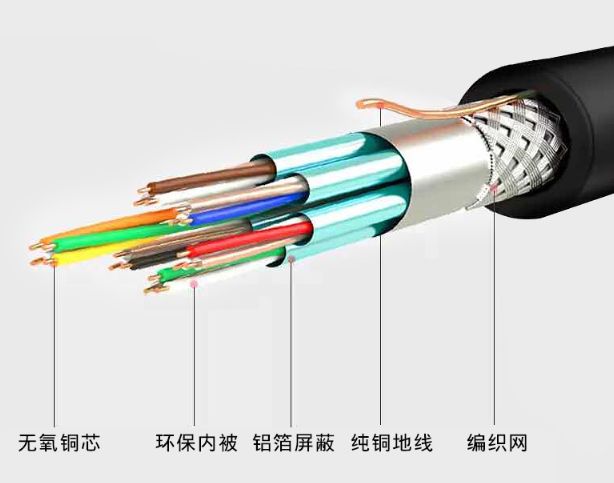 Кабель HDMI 4K v 2.0(19+1) BAJEAL 0,5м/1,5/3/5/10 м 18 Гбит/с 4К/60Гц