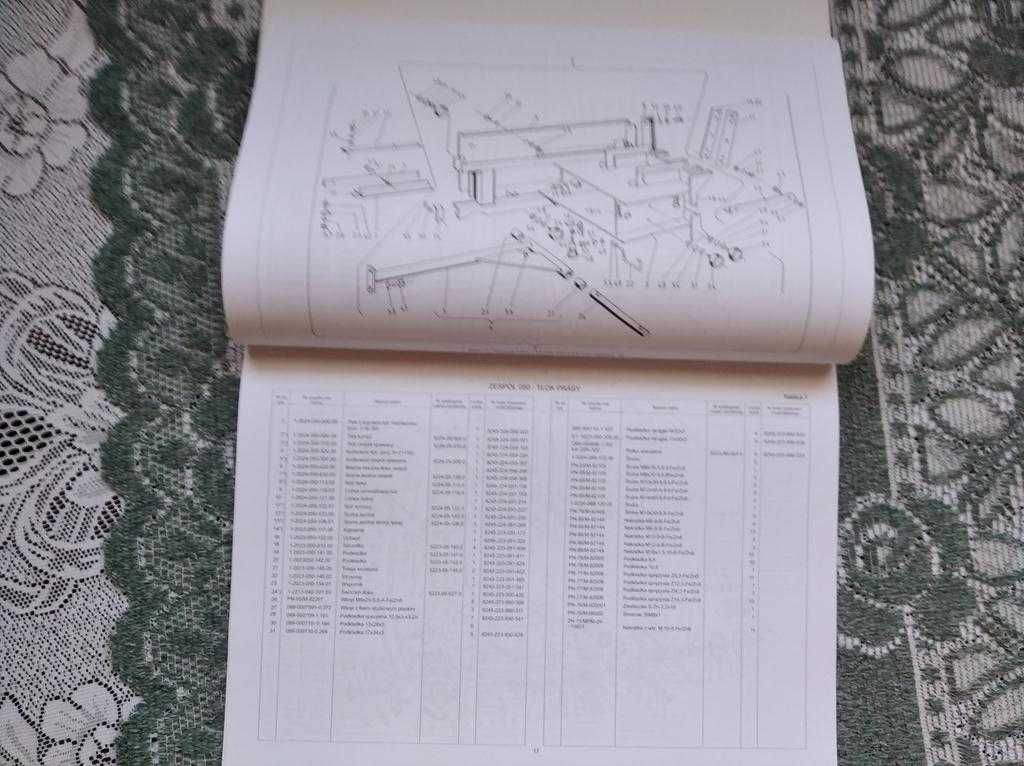 Sipma prasa kostkująca Z-224/1 katalog części