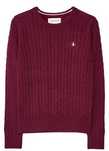 Светр Jack Wills