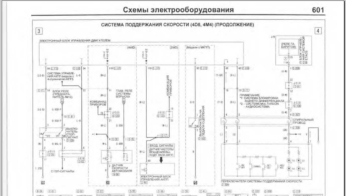 MITSUBISHI Pajero sport c 2008 руководство по ремонту ТО схемы