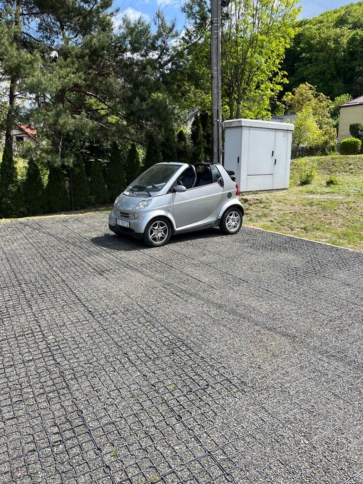Smart Fortwo cabriolet