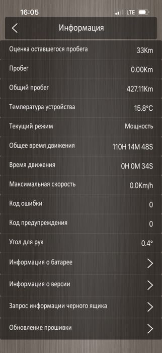 Героскутер xiaomi pro Героскутер міні-сигвей