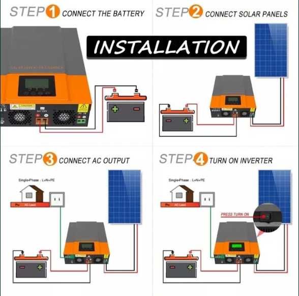 Інвертор гібридний  для сонечних батарей 24V PowMR 3kW