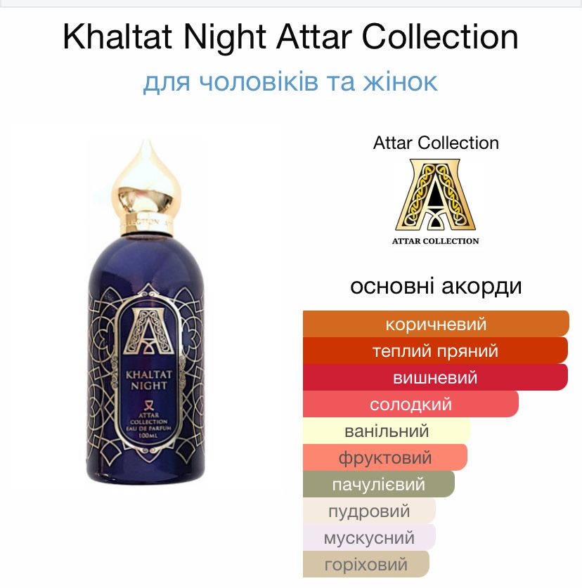 Khalat Night Attar Collection 5 мл відливант