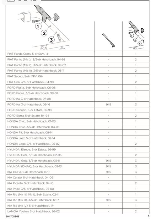 Bagażnik roweriwy na tylną klapę/ na klapę bagażnika Thule Clipon 9103