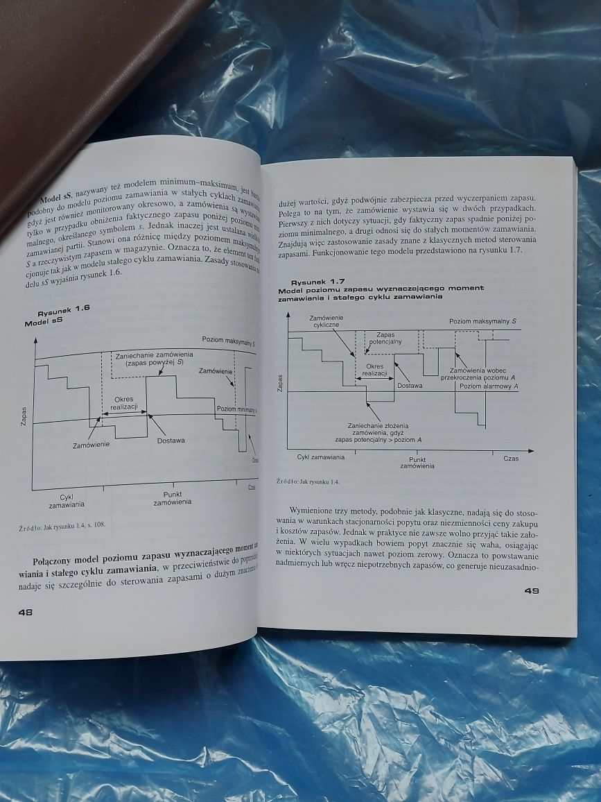 Książka Instrumenty zarządzania Logistycznego 2006rok