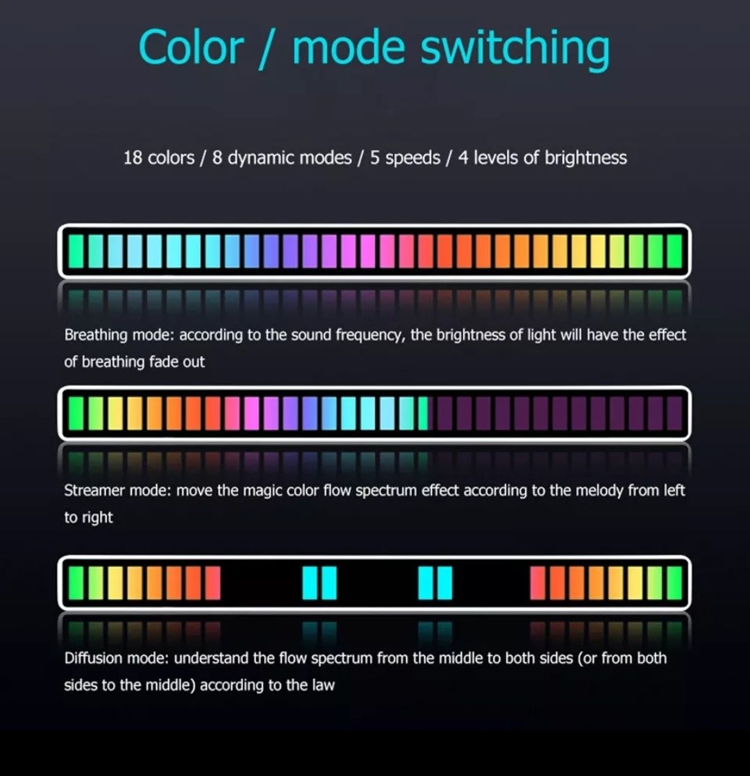 Barra de Leds Rgb Voice Control - Ctt Grátis 48 Horas