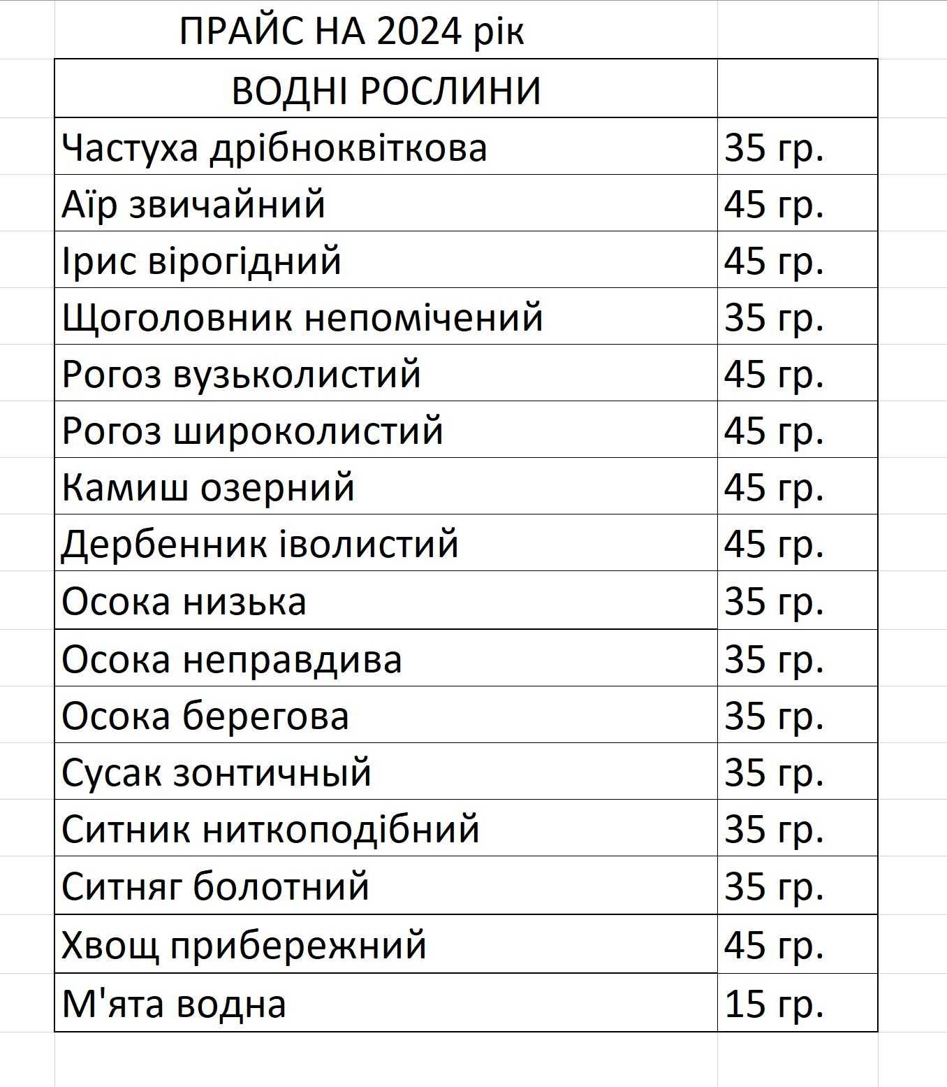 Растения для пруда и биоплато. Распродажа. Каждому покупателю подарок.