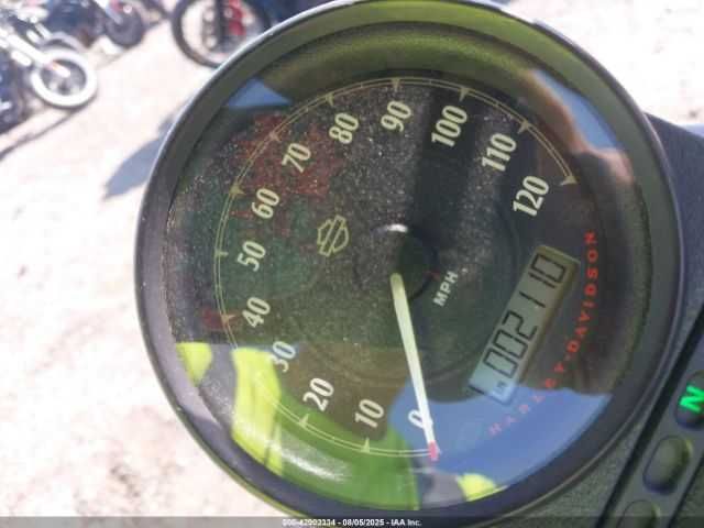 Harley-Davidson XL883 N 2022