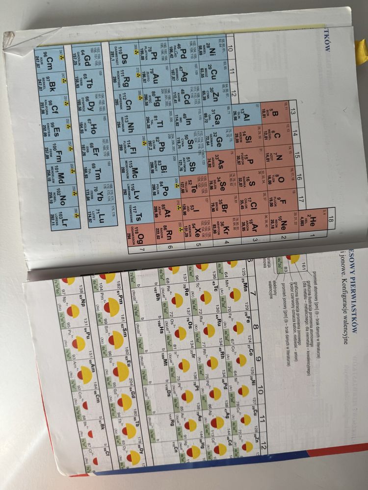 Zbiór zadań z chemii pazdro