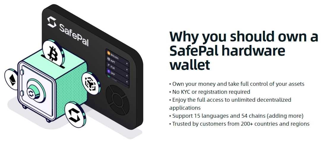 Safepal s1 sprzętowy portfel do kryptowalut bitcoin