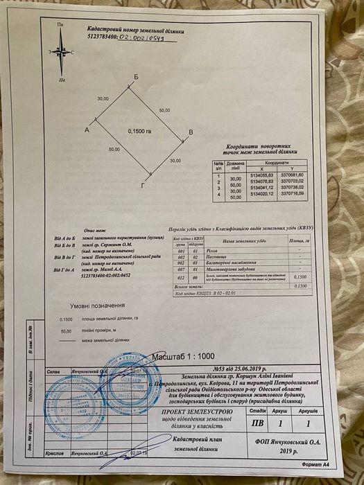 Земельный участок