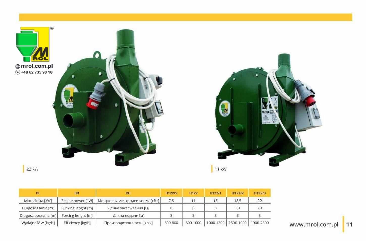 Zestaw do pasz Mieszalnik pasz M-ROL H037/3 1500kg + rozdrabniacz 11kW