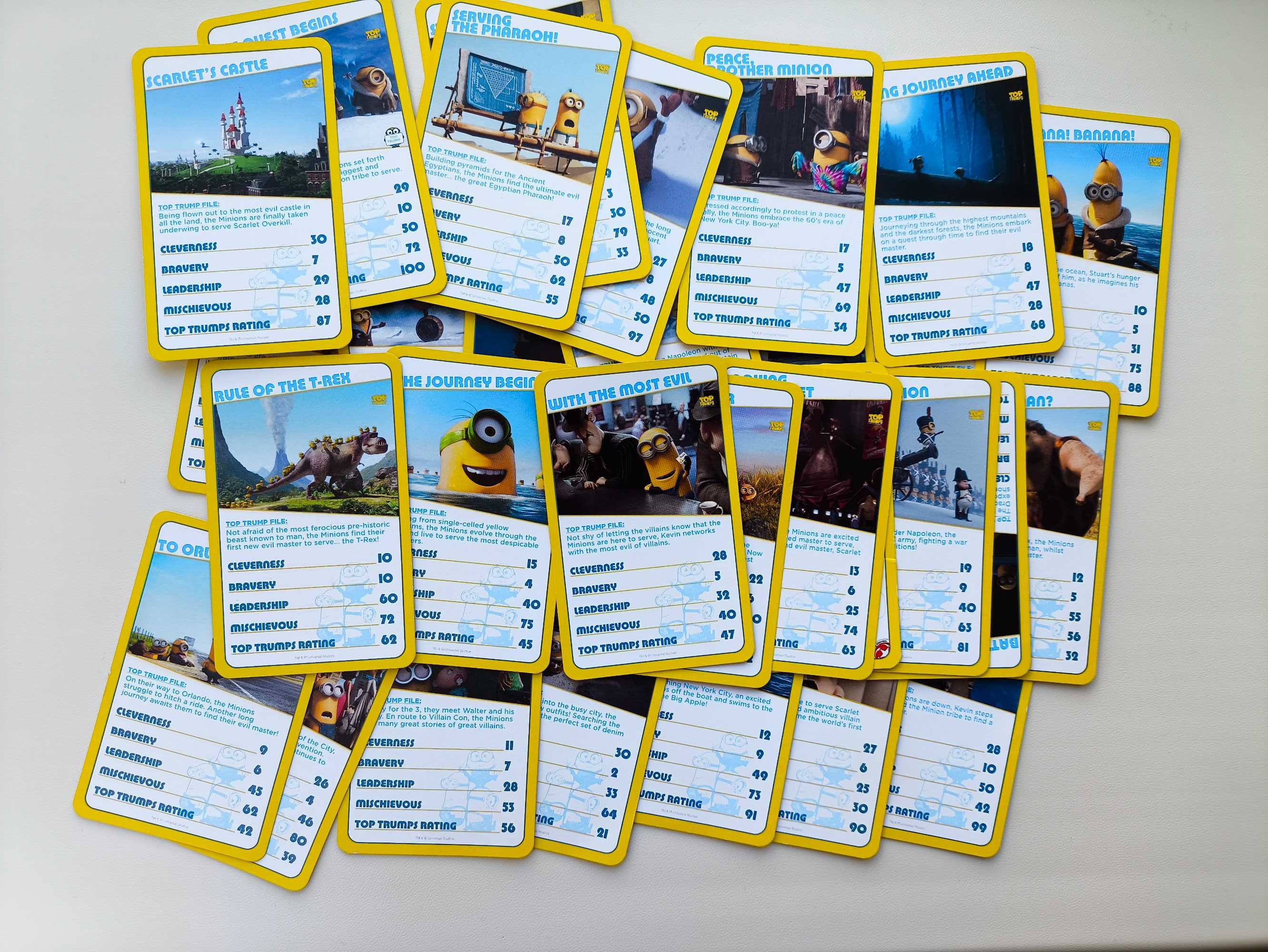 Настільна гра Top Trumps Minions