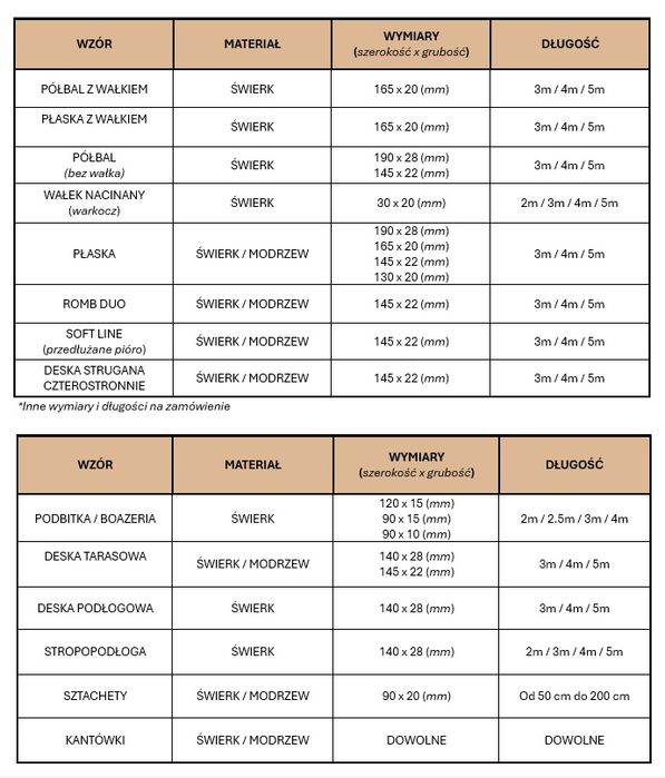 Deska tarasowa ryflowana / gładka  modrzew / świerk PRODUCENT