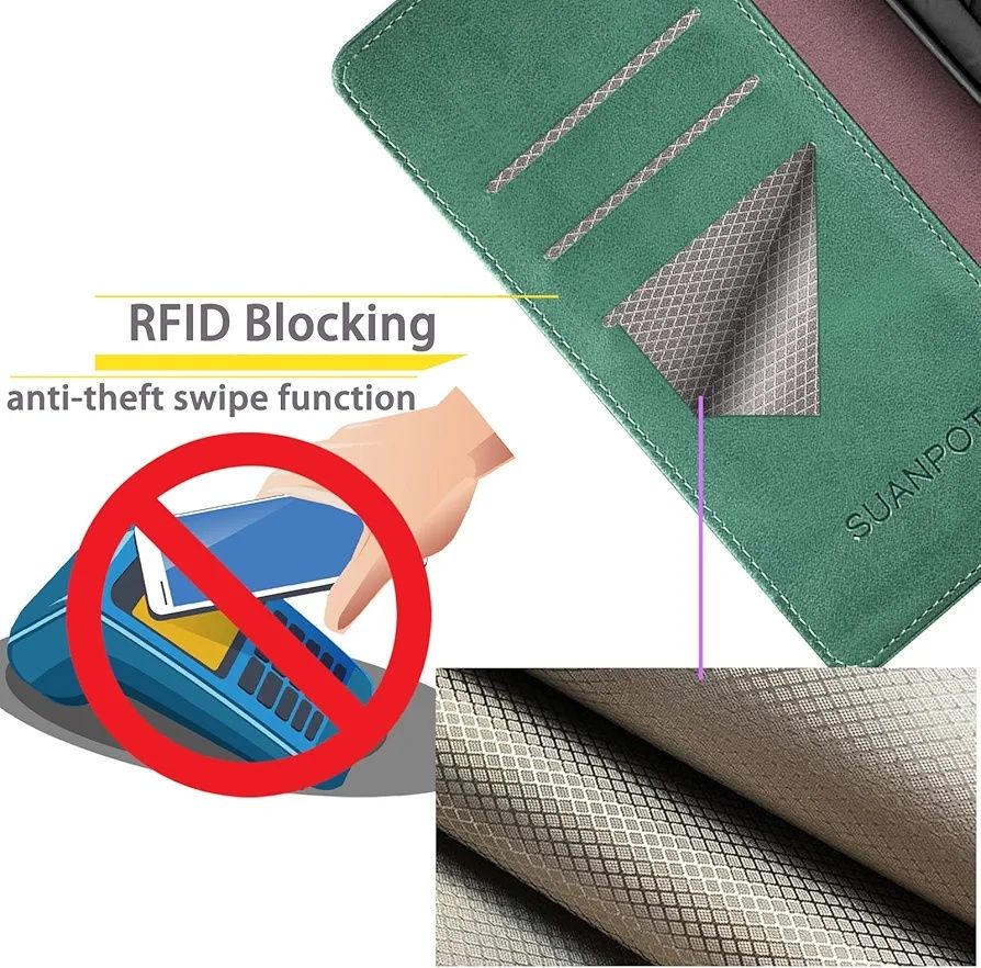 Etui galaxy a13 wallet Case  magnetyczne zamykane RFID card block