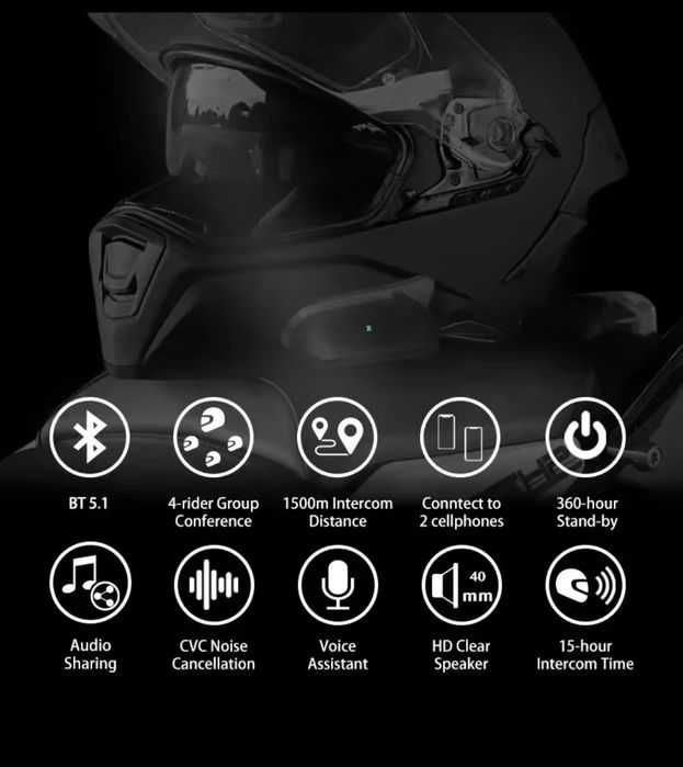 Nowy intercom motocyklowy GoCom4