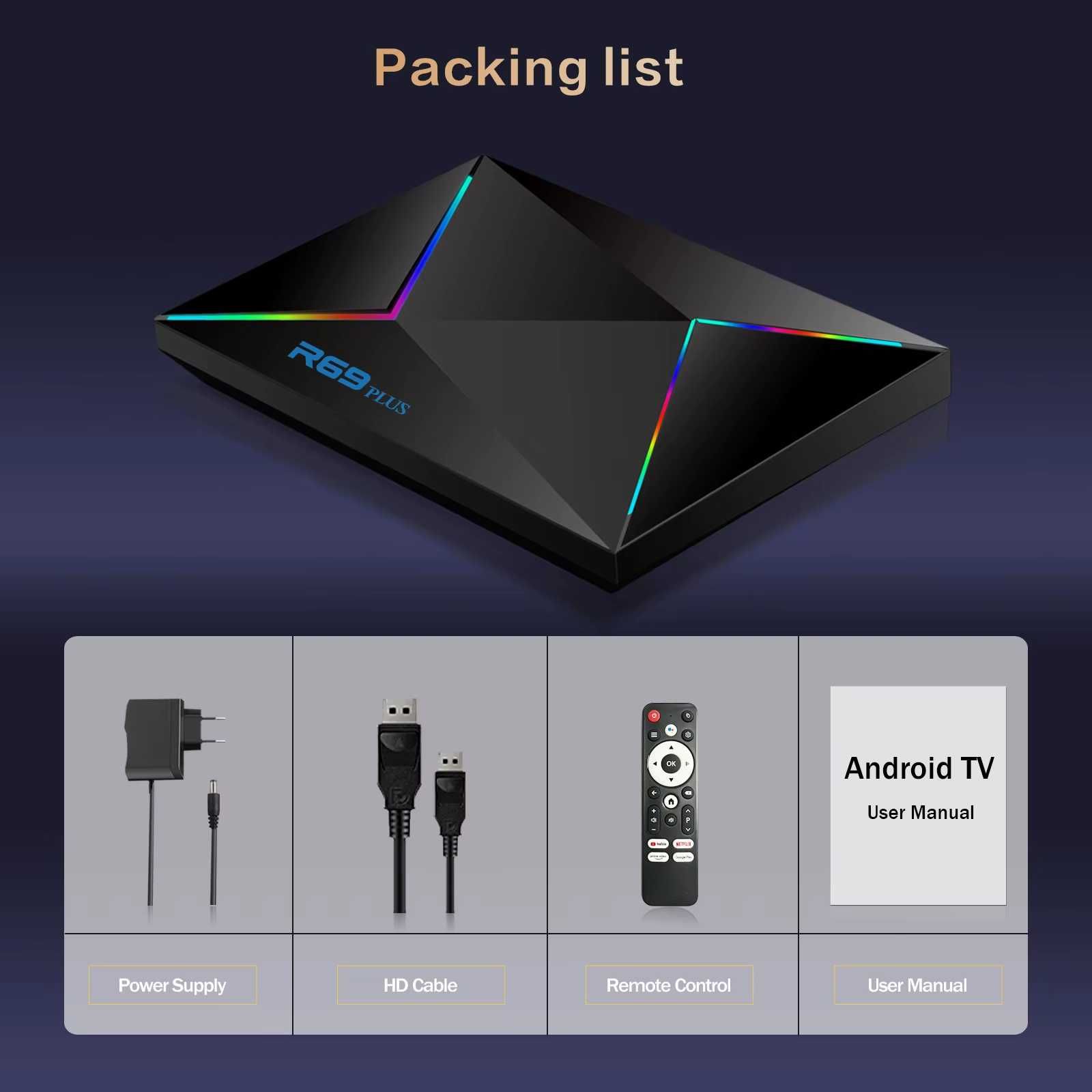 Смарт ТВ приставка R69 Plus 8 ядер 4/32 Гб smart tv box бокс Android
