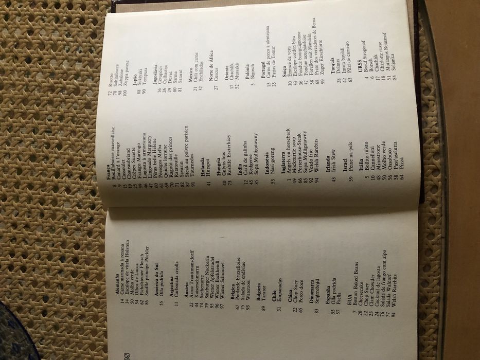 As 100 mais famosas receitas do Mundo