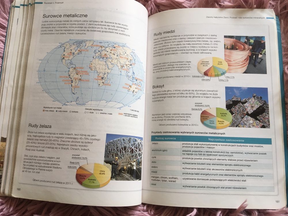Podręcznik oblicza geografii 2 zakres rozszerzony, liceum technikum