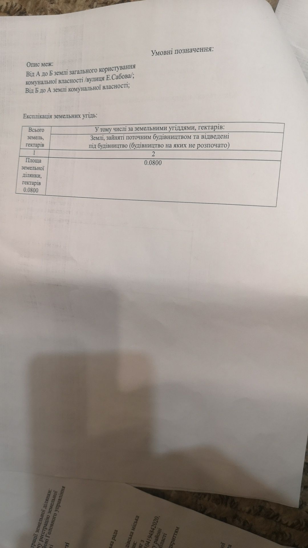Продам 0.0800 га під забудову у Виноградові (р‑н Герцена)