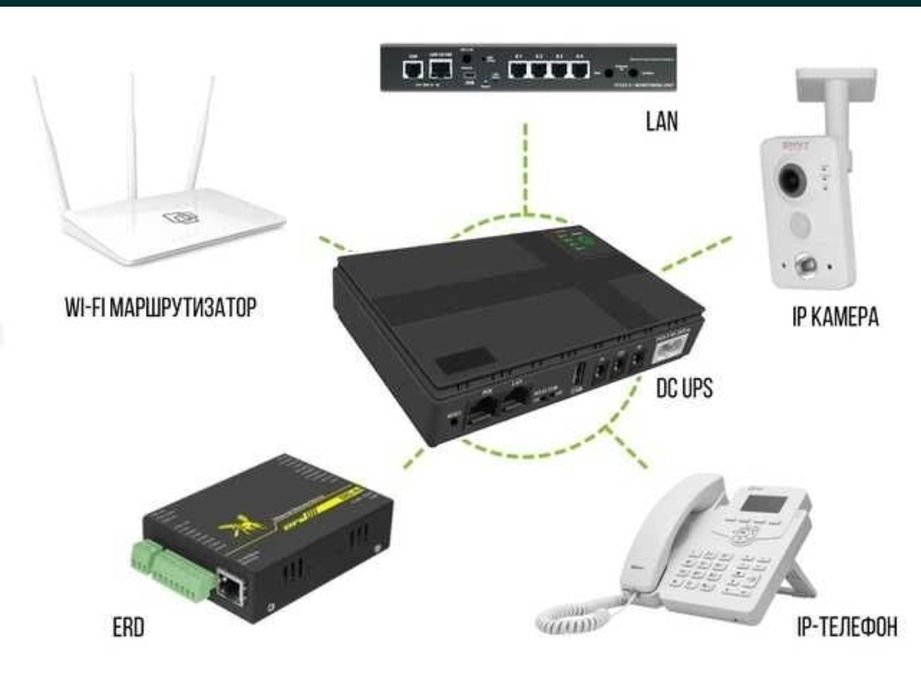 Міні UPS. Джерело безперебійного живлення 10400 мАг