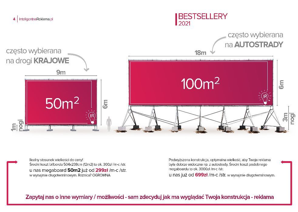 Konstrukcje reklamowe MEGABOARD 9x6m (50m2) wielkoformatowe billboard