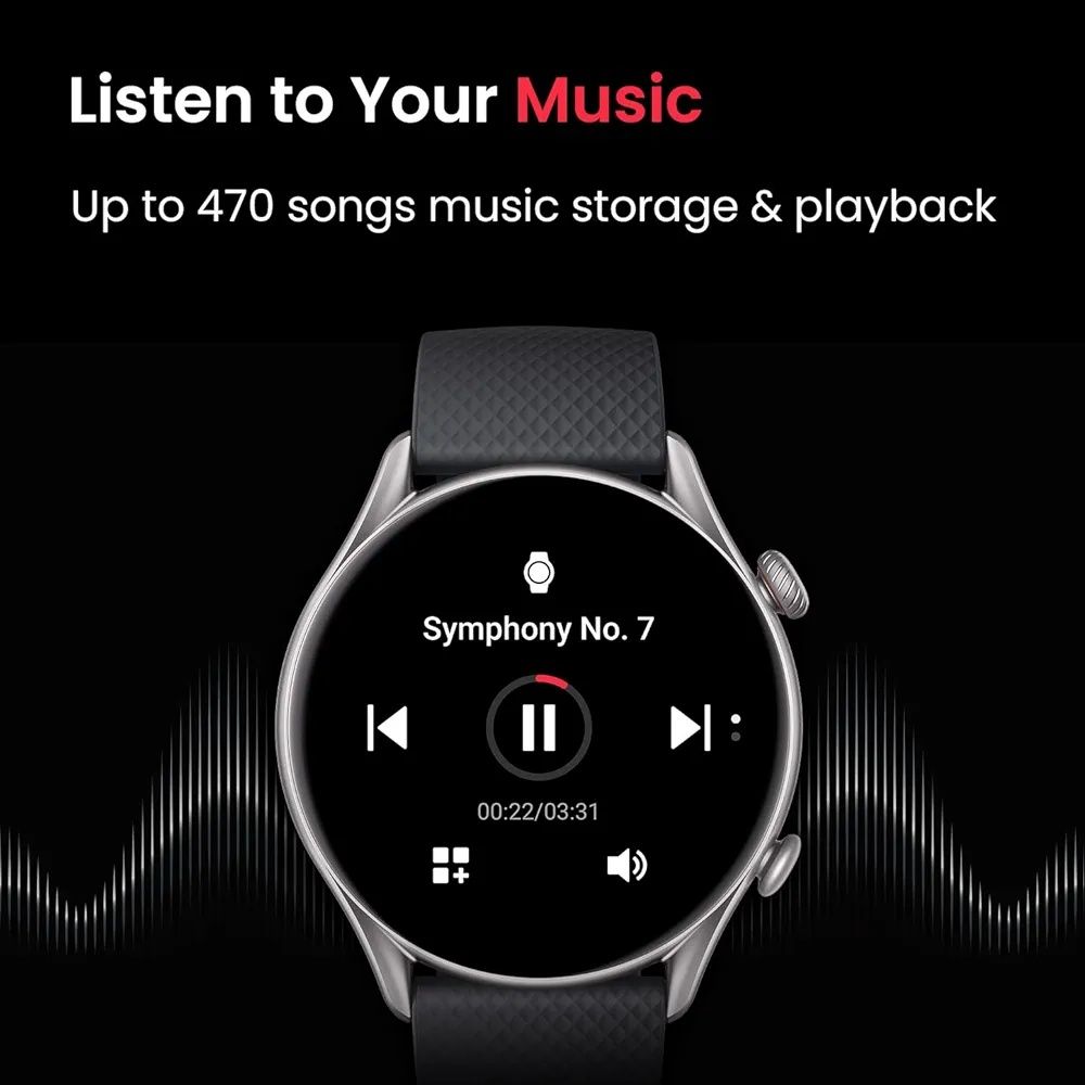 Смарт-годинник Amazfit GTR 4 new version Black