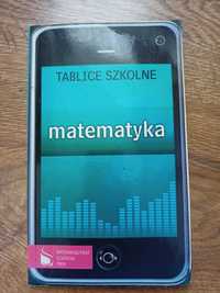 Matematyka tablice szkolne