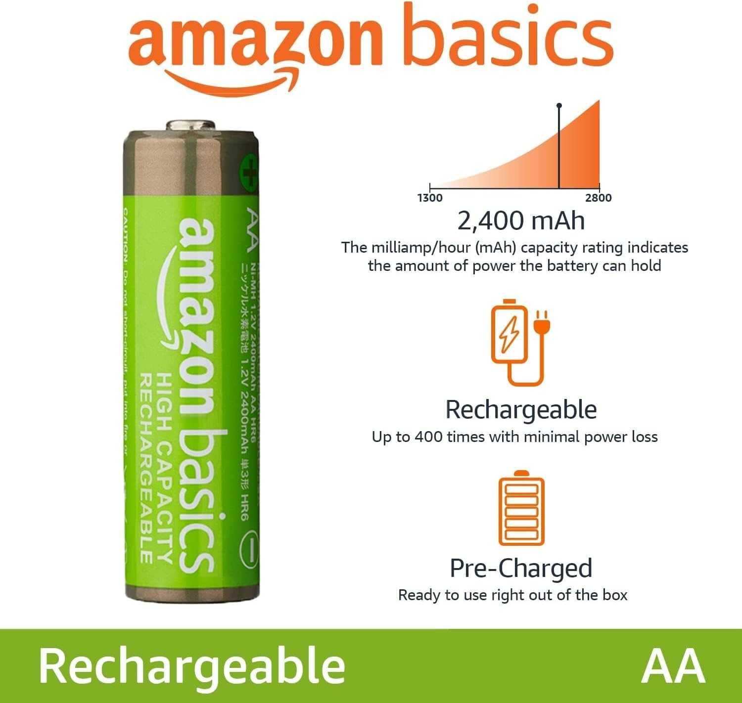 Amazon Basics akumulatorki AA 2400mAh 1.2V HR6 Ni-MH 24 sztuki Xbox