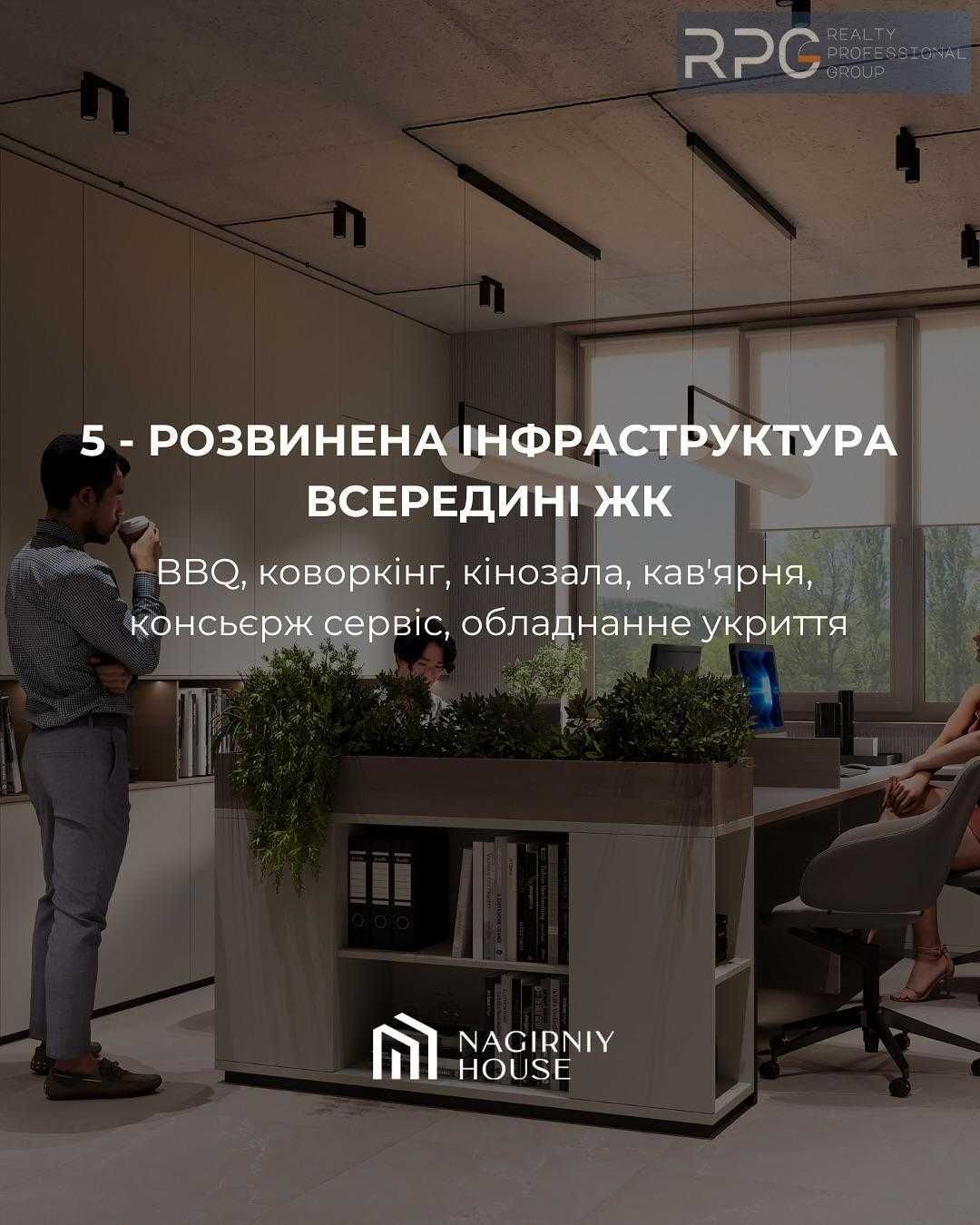 БЕЗ% Дохідний будинок №1 смарт в ЖК Nagirniy House,вул.Тропініна 12 юа