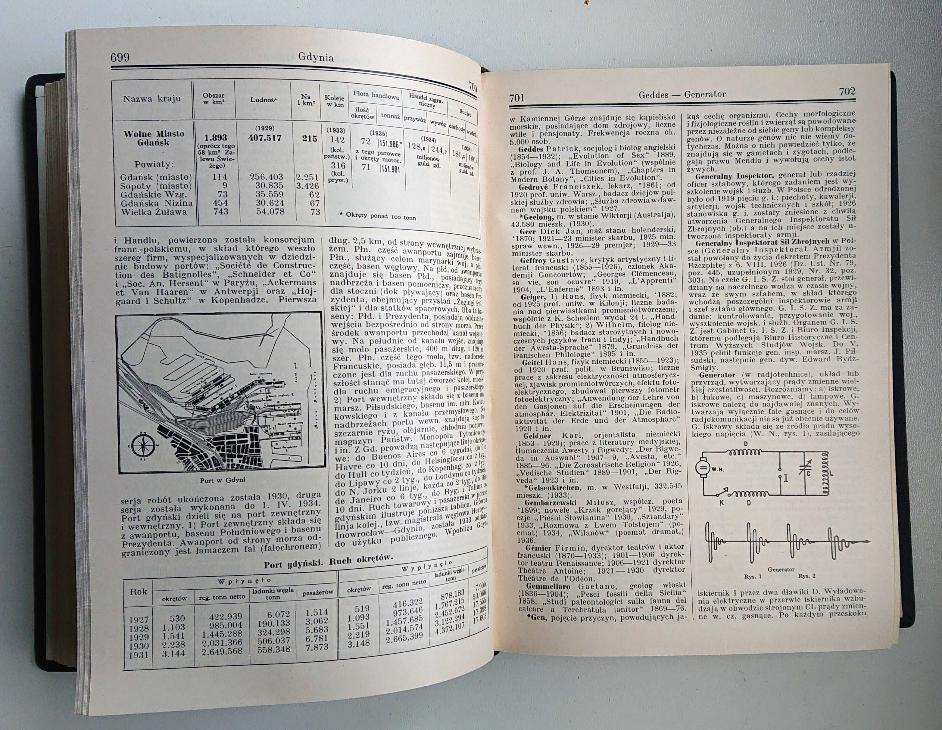 "Ilustrowana encyklopedia A-Z" Trzaski, Everta i Michalskiego - 1938