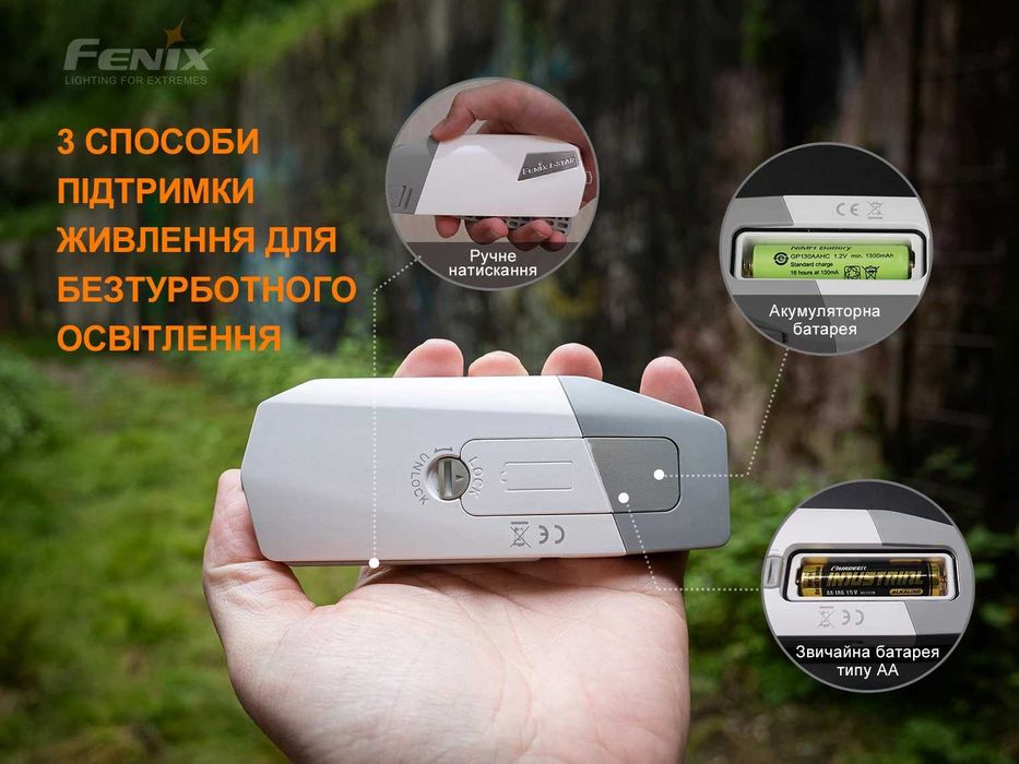 Fenix E-STAR Ліхтар Автономний, 3 Види Живленням - ГАРАНТІЯ 5 РОКІВ!