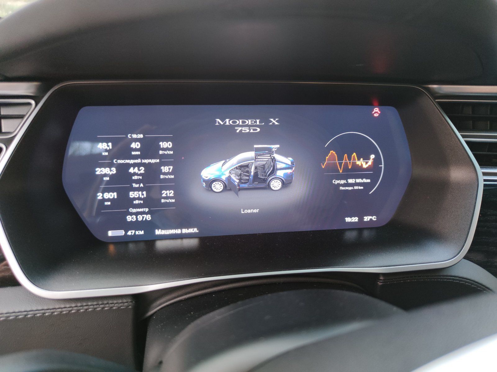 Тесла модел Х75д 2017р повний привід панорама пневмопідвіска