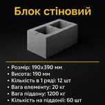 Блок стіновий 19х39см 24*39см Бетонний блок для огорожі та стін