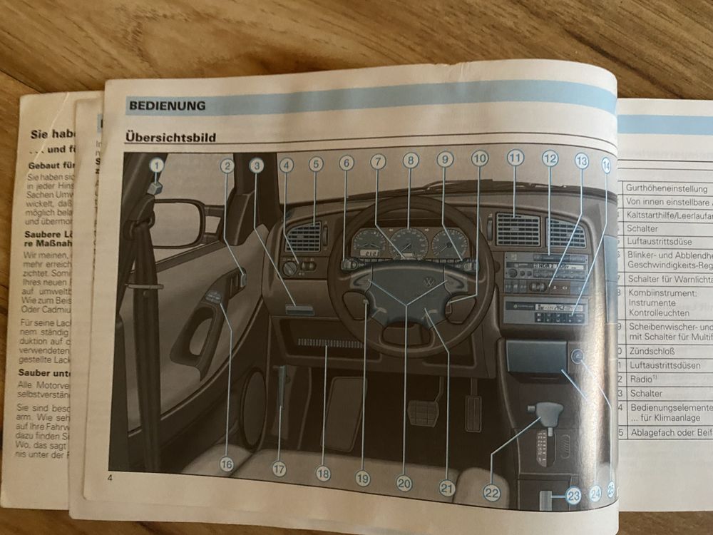 H.R.Etzold Volkswagen Passat Sam naprawiam samochód