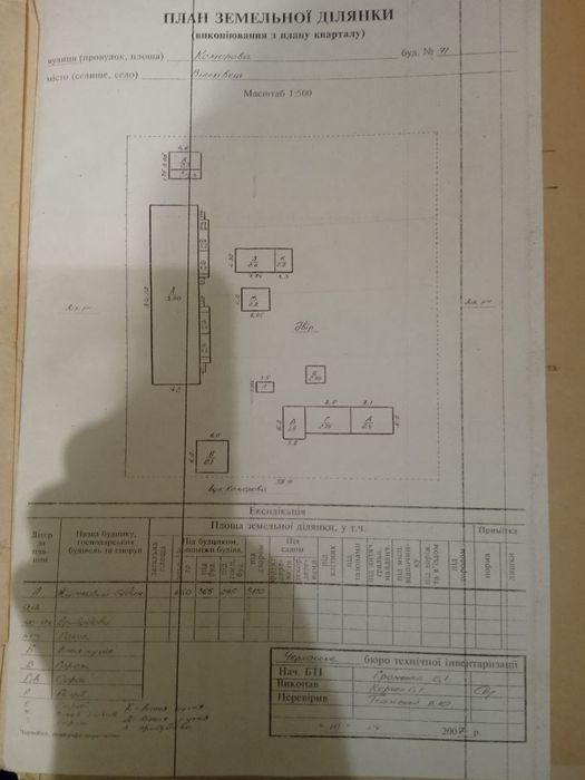 Будинок з виходом до річки