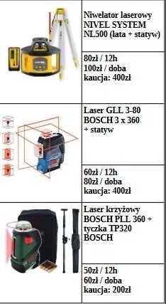 Wynajem wypożyczenie laser, niwelator laserowy