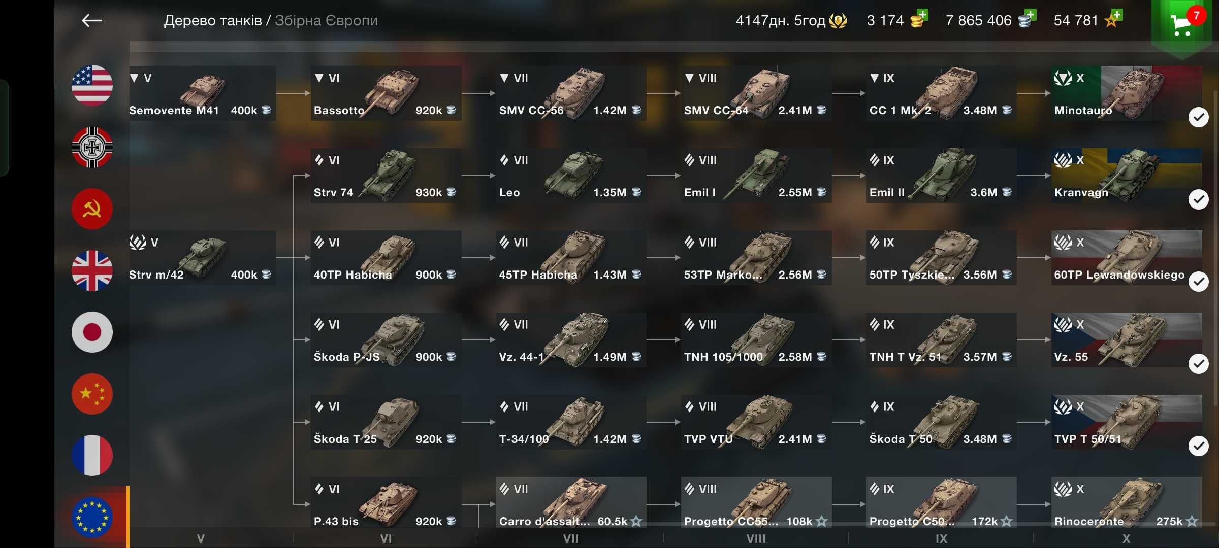 Продам аккаунт wot blitz євро сервер