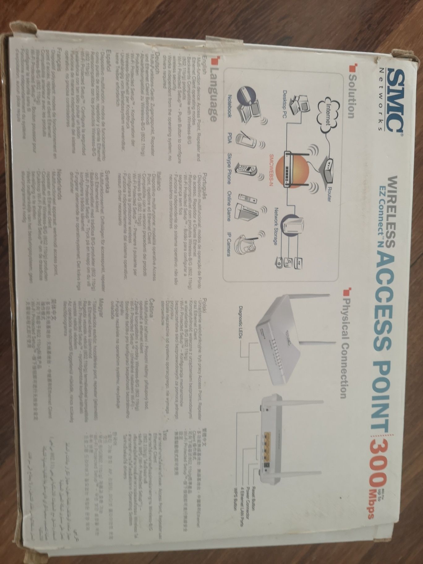 Wireless access point