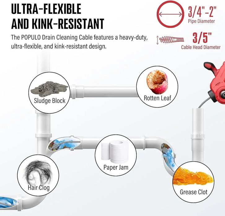 Limpador de ralos sem fio POPULO Drain Cleaning Spiral, 7,6 m, limpado