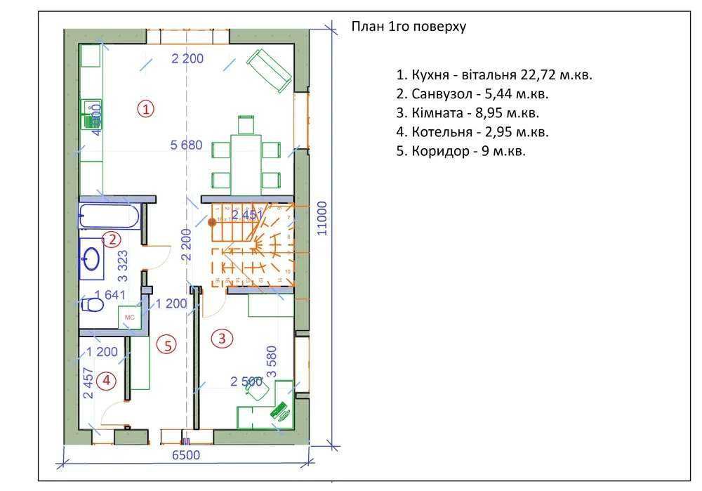 Продам будинок біля річки Десна!