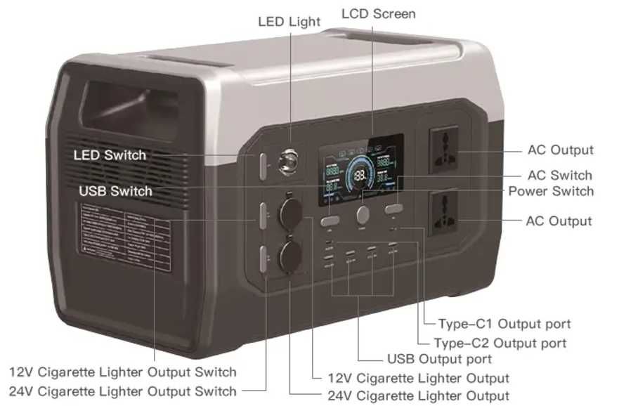 XP1000 Зарядна станція LiFePO4 1800ват,1024ват/год,  ДБЖ UPS
