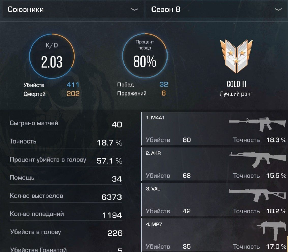 Аккаунт Standoff 2 Phoenix / Gold 3

ID - 229941834
LVL - 52
ОБЩЕЕ ВРЕ