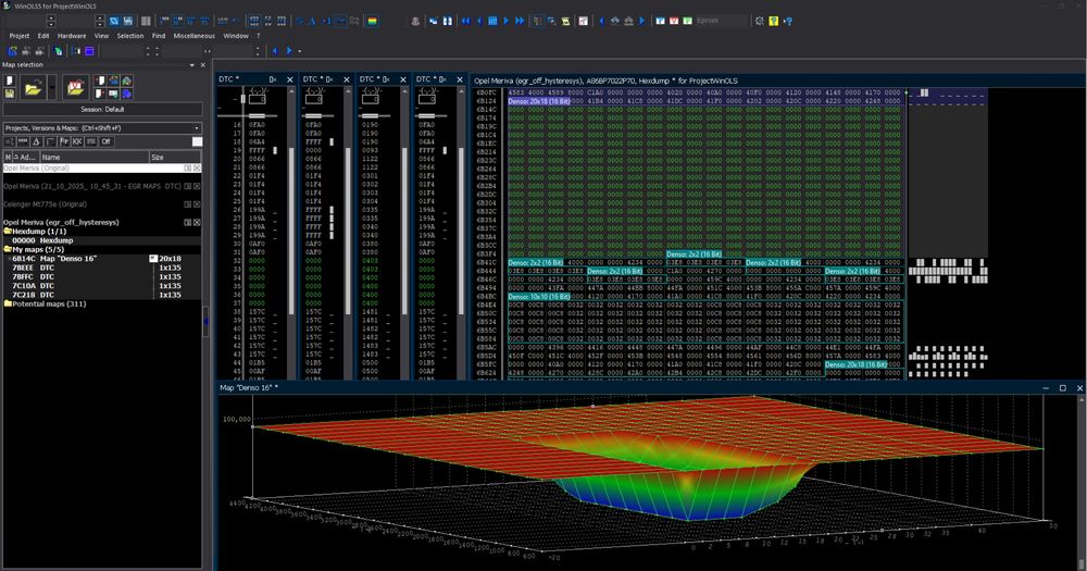 ChipTuning/Програмне збільшення потужності авто