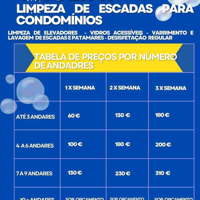 Limpeza em Condomínio