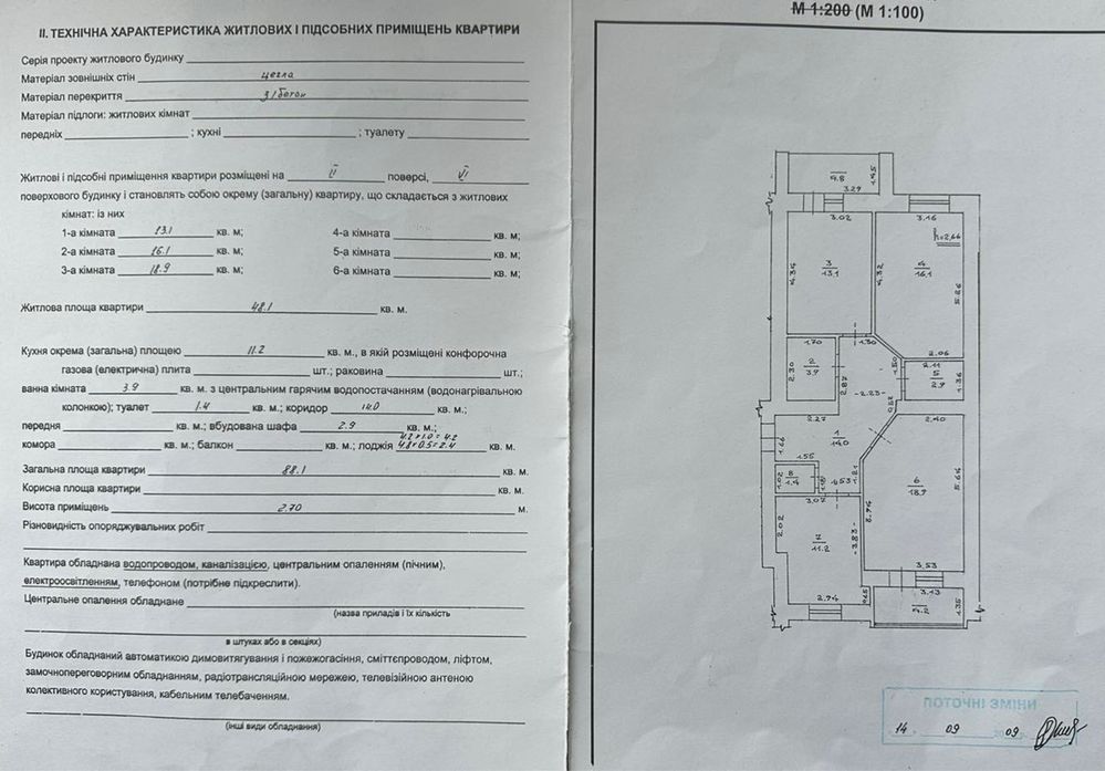 Продаж квартири